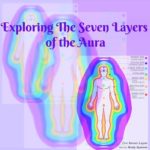 Your Aura - "Exploring the Seven Layers of the Aura" ~ Sunday, 05/21/17